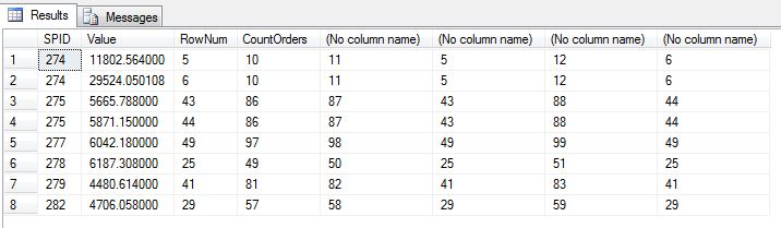 lessthandot-it-s-hard-to-be-average-mean-median-and-mode-in-sql